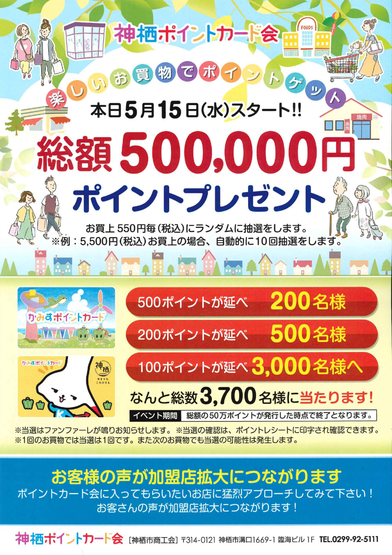 本日5月15日（水）スタート！総額500,000円ポイントプレゼント｜かみすポイントカード会｜茨城県神栖市